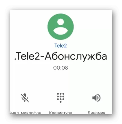 3846002 d187d182d0be d0b7d0b0 d0bdd0bed0bcd0b5d180 d0bfd180d0b8d188d0bbd0be d181d0bcd181 d181 d0bad0bed0b4d0bed0bc d0bfd0bed0b4d182d0b2 65d9f27c4ddf3