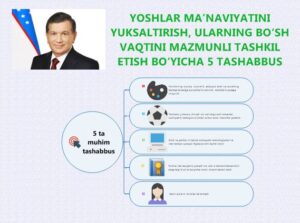 5 ta muhim tashabbus korgazma 65cad8bbe9b77