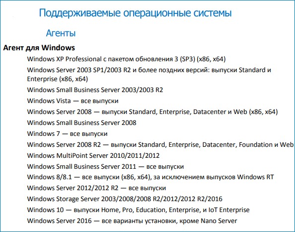 acronis backup 12 5 d0b8d0bbd0b8 d0bdd0b0d0b4d191d0b6d0bdd0bed0b5 d180d0b5d188d0b5d0bdd0b8d0b5 d0b4d0bbd18f d180d0b5d0b7d0b5d180d0b2d0bdd0be 65d30a99486e8