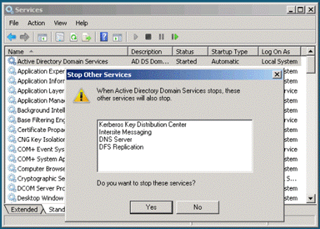 Перзапуск Active Directory Перзапуск Active Directory
