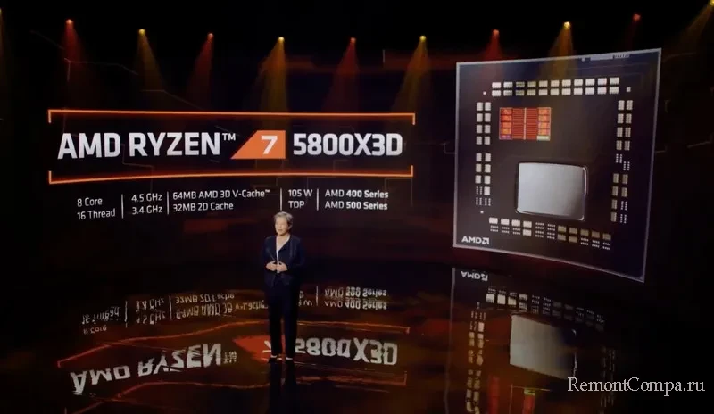 amd d0bfd180d0b5d0b4d181d182d0b0d0b2d0b8d0bbd0b0 d0b8d0b3d180d0bed0b2d0bed0b9 d0bfd180d0bed186d0b5d181d181d0bed180 ryzen 7 5800x3d d0bad0be 65d2508e1fc14