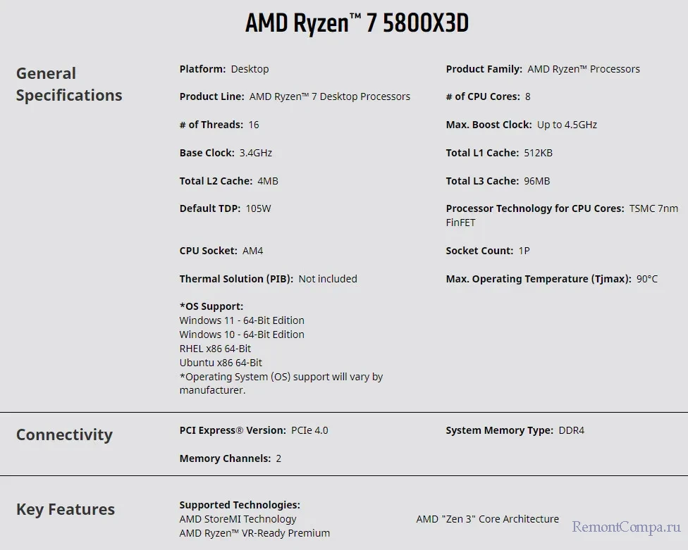 AMD представила игровой процессор Ryzen 7 5800X3D, который уделает Intel Core i9-12900K 8 amd d0bfd180d0b5d0b4d181d182d0b0d0b2d0b8d0bbd0b0 d0b8d0b3d180d0bed0b2d0bed0b9 d0bfd180d0bed186d0b5d181d181d0bed180 ryzen 7 5800x3d d0bad0be 65d2508fbfba0