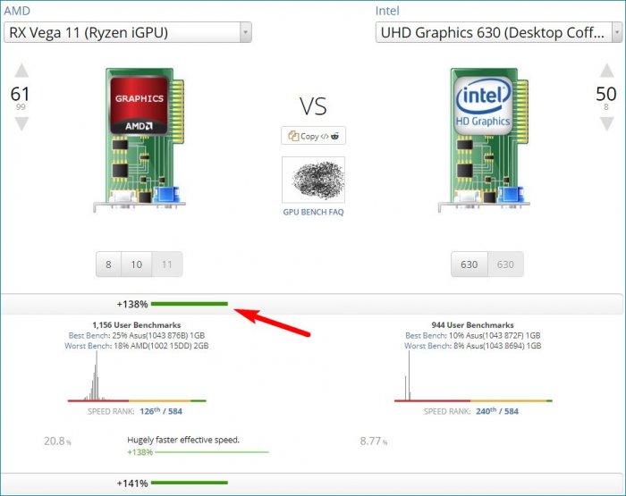 amd ryzen 5 2400g d0bbd183d187d188d0b8d0b9 d0bfd180d0bed186d0b5d181d181d0bed180 d0b4d0bbd18f d0b1d18ed0b4d0b6d0b5d182d0bdd0bed0b3d0be 65d30e425d62b