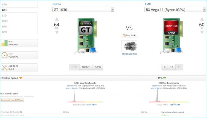 amd ryzen 5 2400g d0bbd183d187d188d0b8d0b9 d0bfd180d0bed186d0b5d181d181d0bed180 d0b4d0bbd18f d0b1d18ed0b4d0b6d0b5d182d0bdd0bed0b3d0be 65d30e42817de