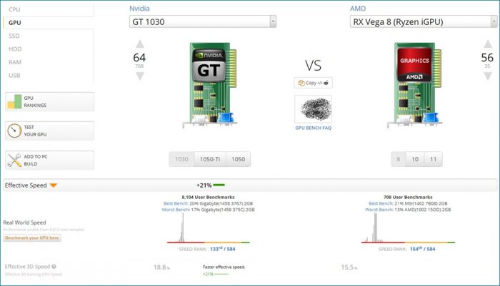 amd ryzen 5 2400g d0bbd183d187d188d0b8d0b9 d0bfd180d0bed186d0b5d181d181d0bed180 d0b4d0bbd18f d0b1d18ed0b4d0b6d0b5d182d0bdd0bed0b3d0be 65d30e42a2a8f