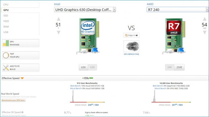 amd ryzen 5 2400g d0bbd183d187d188d0b8d0b9 d0bfd180d0bed186d0b5d181d181d0bed180 d0b4d0bbd18f d0b1d18ed0b4d0b6d0b5d182d0bdd0bed0b3d0be 65d30e42c000b