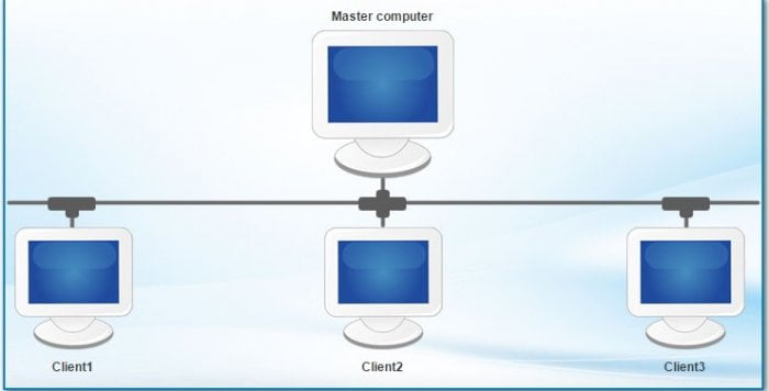 aomei pxe boot free d0b8d0bdd181d182d180d183d0bcd0b5d0bdd182 d0b4d0bbd18f d181d0b5d182d0b5d0b2d0bed0b9 d0b7d0b0d0b3d180d183d0b7d0bad0b8 65df9f9c2ad8a