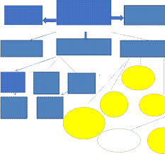 biologiya fanining mazmuni vazifalari va organish metodlari 65ca8a49305b3