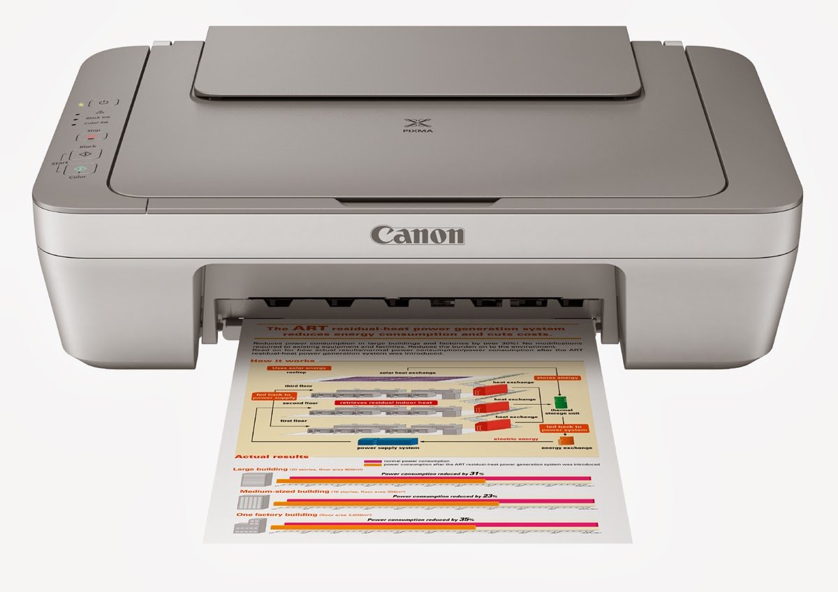 Canon Printer yordamida hujjatni qanday skanerlash kerak? haqida malumot 2 canon printer yordamida hujjatni qanday skanerlash kerak haqida malumot 65cd7b3913ce9