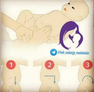 Chaqaloqlarda qorin og’riganda birinchi yordam. 2 chaqaloqlarda qorin ogriganda birinchi yordam 65ca8e3d9a396