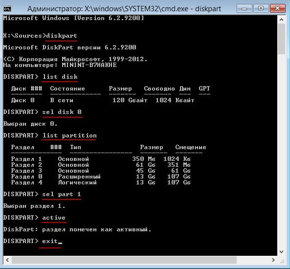 d0b0 disk read error occurred press ctrlaltdel to restart 65dfa67b5ef42