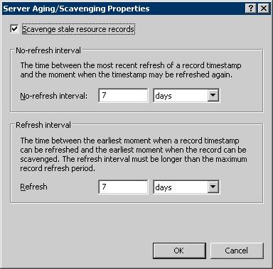 Авто очистка зон DNS Авто очистка зон DNS