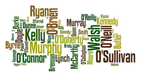 d0b0d0bdd0b3d0bbd0b8d0b9d181d0bad0b8d0b5 d0b8d0bcd0b5d0bdd0b0 d0b8 d184d0b0d0bcd0b8d0bbd0b8d0b8 d0b4d0bbd18f d0b4d0b5d0b2d183d188d0b5 65d9fd21dc413