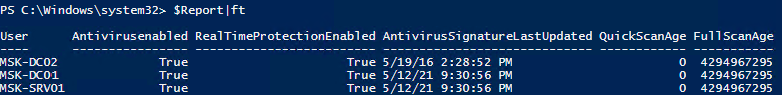 Опрос состояния Microsoft Defender на серверах Windows Server в домене Active Directory через PowerShell