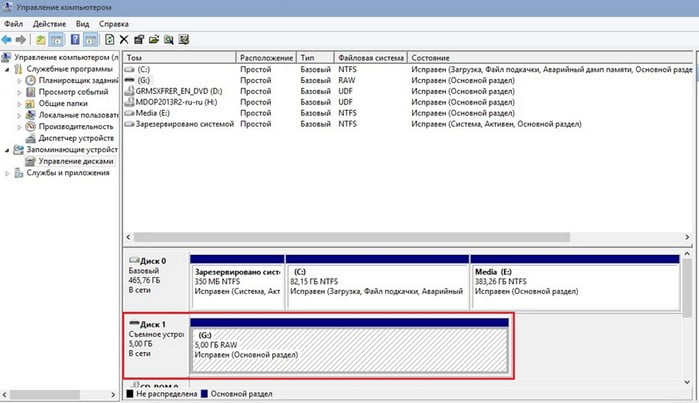 d0b2d0b8d180d182d183d0b0d0bbd18cd0bdd18bd0b5 d0b4d0b8d181d0bad0b8 iscsi daemon tools iscsi target d0bad0b0d0ba d183d0bfd180d0b0d0b2d0bbd18fd182 65df9c09f0eff