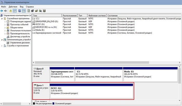 d0b2d0b8d180d182d183d0b0d0bbd18cd0bdd18bd0b5 d0b4d0b8d181d0bad0b8 iscsi daemon tools iscsi target d0bad0b0d0ba d183d0bfd180d0b0d0b2d0bbd18fd182 65df9c0ad8702