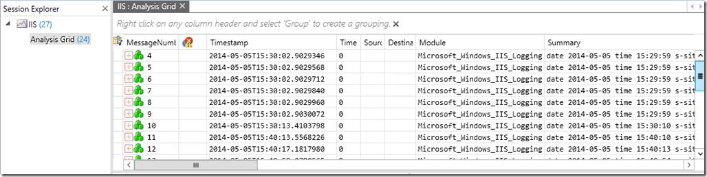 IIS: Analysis Grid