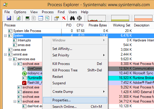 свойства процесса system в process explorer