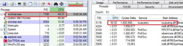 wuauserv высокая загрузка CPU и памяти