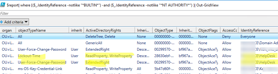 Экспорт делегированных полномочий на OU в Active Directory