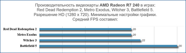 d0b4d0b5d188d191d0b2d18bd0b5 d0b2d0b8d0b4d0b5d0bed0bad0b0d180d182d18b 2021 65d2810781908