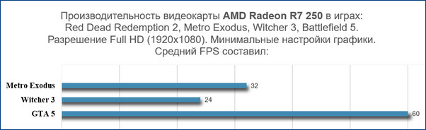 d0b4d0b5d188d191d0b2d18bd0b5 d0b2d0b8d0b4d0b5d0bed0bad0b0d180d182d18b 2021 65d28107c5175