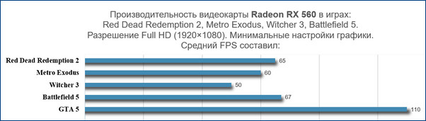 d0b4d0b5d188d191d0b2d18bd0b5 d0b2d0b8d0b4d0b5d0bed0bad0b0d180d182d18b 2021 65d28108564db