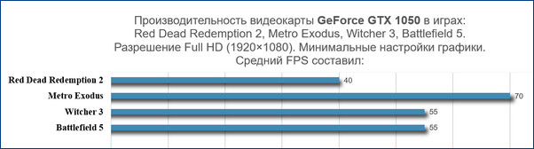 d0b4d0b5d188d191d0b2d18bd0b5 d0b2d0b8d0b4d0b5d0bed0bad0b0d180d182d18b 2021 65d2810881c98