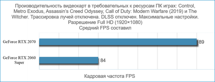 d0b4d0bed180d0bed0b3d0b8d0b5 d0b2d0b8d0b4d0b5d0bed0bad0b0d180d182d18b 2020 65d295524e0cf
