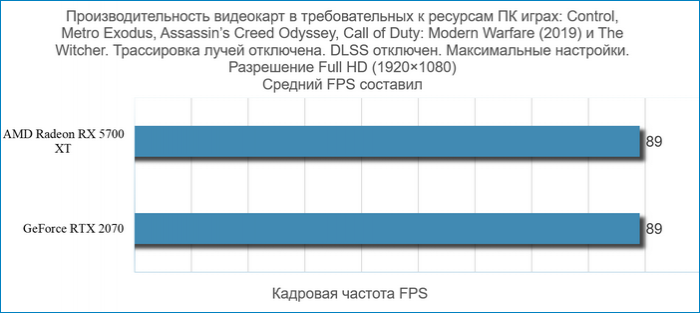 d0b4d0bed180d0bed0b3d0b8d0b5 d0b2d0b8d0b4d0b5d0bed0bad0b0d180d182d18b 2020 65d2955315ba9