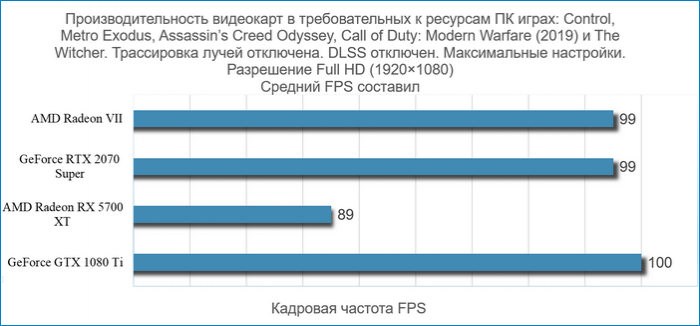 d0b4d0bed180d0bed0b3d0b8d0b5 d0b2d0b8d0b4d0b5d0bed0bad0b0d180d182d18b 2020 65d295537437d
