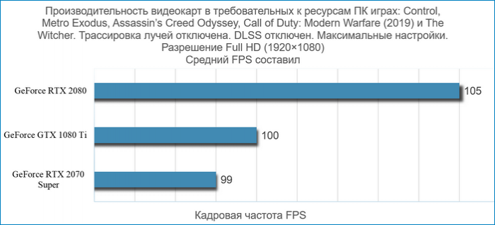 d0b4d0bed180d0bed0b3d0b8d0b5 d0b2d0b8d0b4d0b5d0bed0bad0b0d180d182d18b 2020 65d29553be7c5