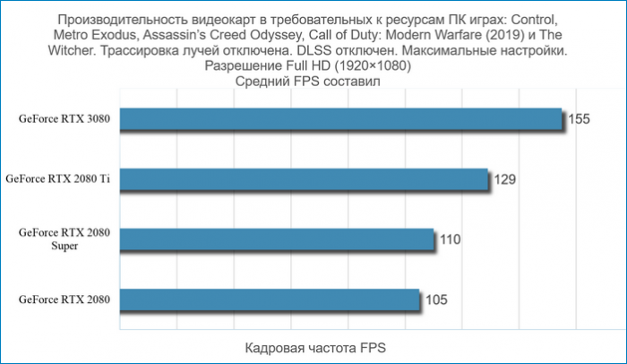 d0b4d0bed180d0bed0b3d0b8d0b5 d0b2d0b8d0b4d0b5d0bed0bad0b0d180d182d18b 2020 65d295542fa11