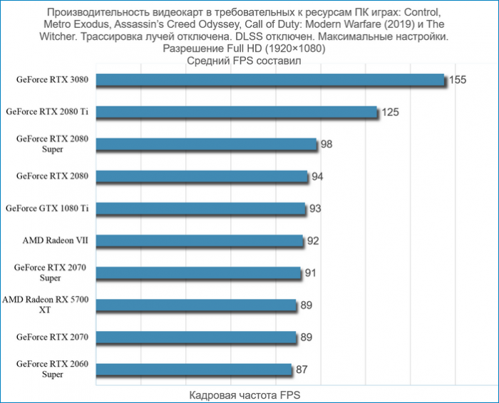 d0b4d0bed180d0bed0b3d0b8d0b5 d0b2d0b8d0b4d0b5d0bed0bad0b0d180d182d18b 2020 65d29554ae905