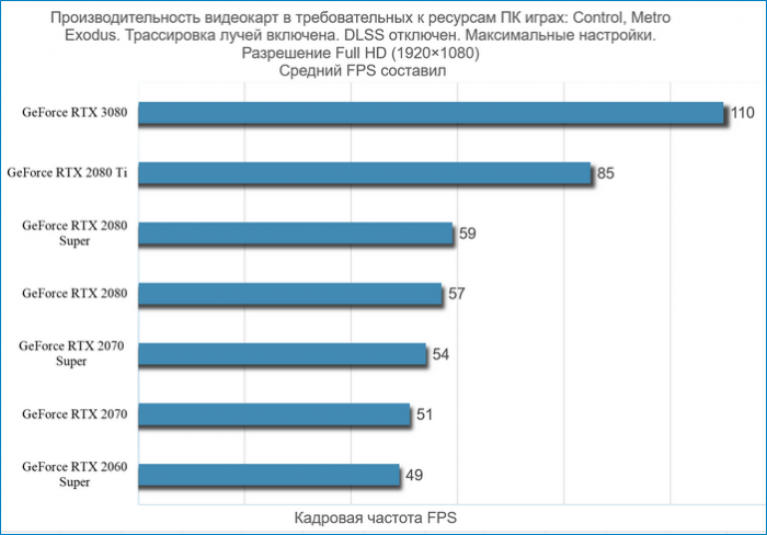 d0b4d0bed180d0bed0b3d0b8d0b5 d0b2d0b8d0b4d0b5d0bed0bad0b0d180d182d18b 2020 65d29554ed252