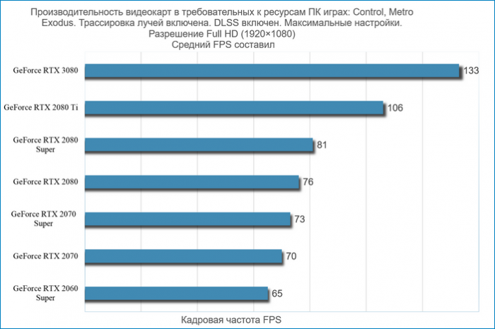 d0b4d0bed180d0bed0b3d0b8d0b5 d0b2d0b8d0b4d0b5d0bed0bad0b0d180d182d18b 2020 65d29555254b0