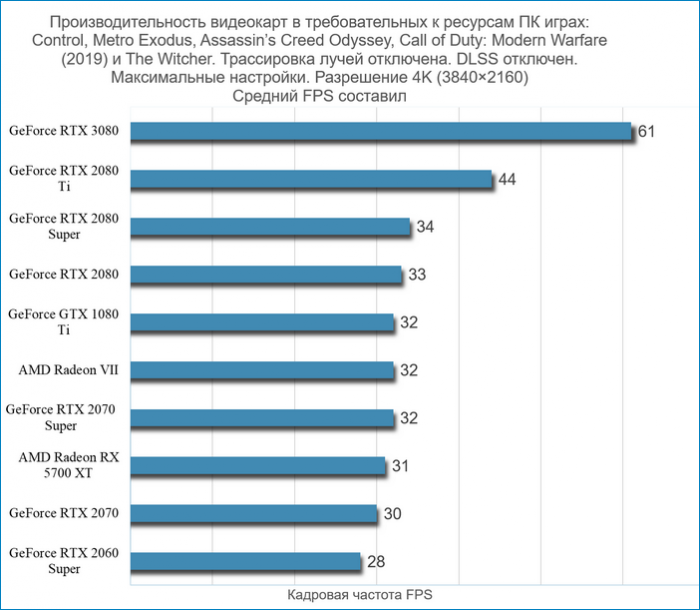 d0b4d0bed180d0bed0b3d0b8d0b5 d0b2d0b8d0b4d0b5d0bed0bad0b0d180d182d18b 2020 65d295555f4bb