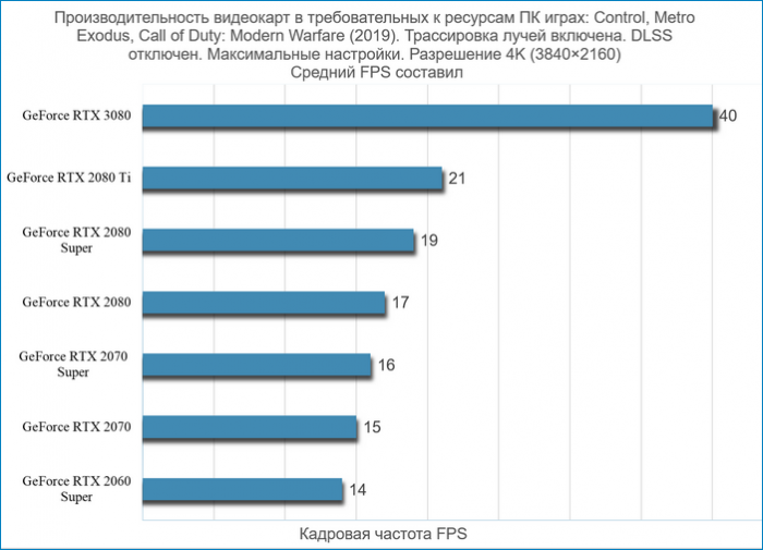 d0b4d0bed180d0bed0b3d0b8d0b5 d0b2d0b8d0b4d0b5d0bed0bad0b0d180d182d18b 2020 65d2955593f15