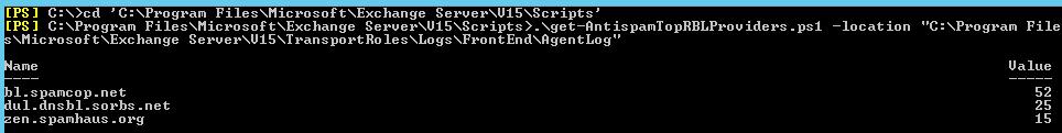 get-AntispamTopRBLProviders.ps1 - статистика работы RBL фильтров