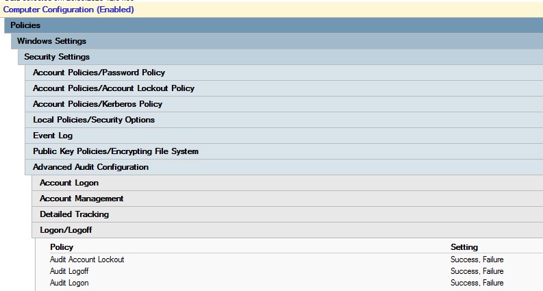 политика аудита событий блокировки на контроллерах домена Audit Account Lockout