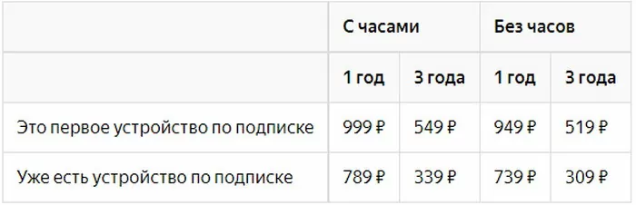 d0bad0b0d0ba d0b0d0bad182d0b8d0b2d0b8d180d0bed0b2d0b0d182d18c d0bfd180d0bed0bcd0be d0bfd0b5d180d0b8d0bed0b4 d0b4d0bbd18f d18fd0bdd0b4 65d9e4bf0c4fd