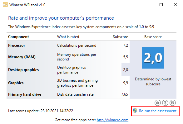 Как в Windows 11 посмотреть индекс производительности 7 d0bad0b0d0ba d0b2 windows 11 d0bfd0bed181d0bcd0bed182d180d0b5d182d18c d0b8d0bdd0b4d0b5d0bad181 d0bfd180d0bed0b8d0b7d0b2d0bed0b4d0b8d182 65d25f8c495f8