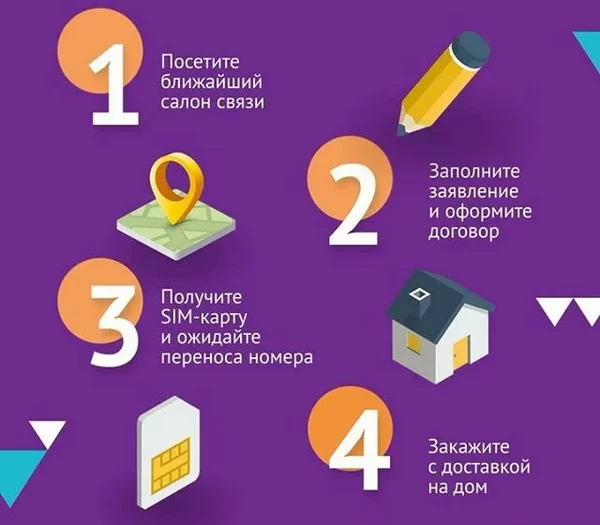 d0bad0b0d0ba d0b2d0b7d18fd182d18c d0bed0b1d0b5d189d0b0d0bdd0bdd18bd0b9 d0bfd0bbd0b0d182d0b5d0b6 d0bdd0b0 d0b2d0b8d0bd d0bcd0bed0b1d0b0 65d9da3b1611f