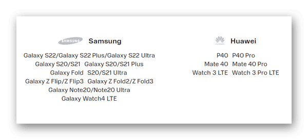 d0bad0b0d0ba d0b7d0b0d0bcd0b5d0bdd0b8d182d18c d181d0b8d0bc d0bad0b0d180d182d183 d0bdd0b0 esim 65d9e5e1191b3
