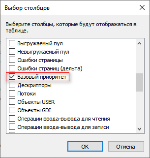 d0bad0b0d0ba d0b8d0b7d0bcd0b5d0bdd0b8d182d18c d0bfd180d0b8d0bed180d0b8d182d0b5d182 d0bfd180d0bed186d0b5d181d181d0b0 d0b2 windows 65d4426f7d0be