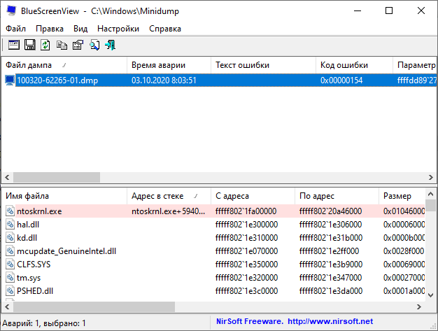 d0bad0b0d0ba d0b8d181d0bfd180d0b0d0b2d0b8d182d18c d0bed188d0b8d0b1d0bad183 system thread exception not handled d0b2 windows 65d429ce960f1