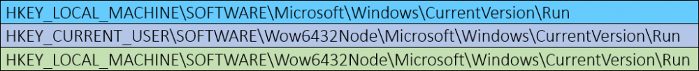 d0bad0b0d0ba d0bed182d0bad0bbd18ed187d0b8d182d18c d0b0d0b2d182d0bed0b7d0b0d0bfd183d181d0ba d0bfd180d0bed0b3d180d0b0d0bcd0bc windows 10 65d283c360ac7