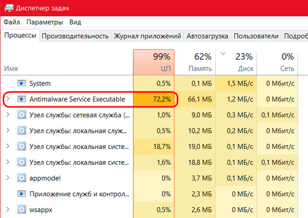 d0bad0b0d0ba d0bed182d0bad0bbd18ed187d0b8d182d18c d0bfd180d0bed186d0b5d181d181 antimalware service executable d0b2 windows 10 65d31f3a390d8