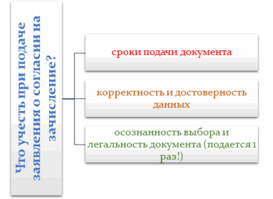 d0bad0b0d0ba d0bfd0bed0b4d0b0d0b2d0b0d182d18c d181d0bed0b3d0bbd0b0d181d0b8d0b5 d0bdd0b0 d0b7d0b0d187d0b8d181d0bbd0b5d0bdd0b8d0b5 d0b2 65d9dafd9ff3d