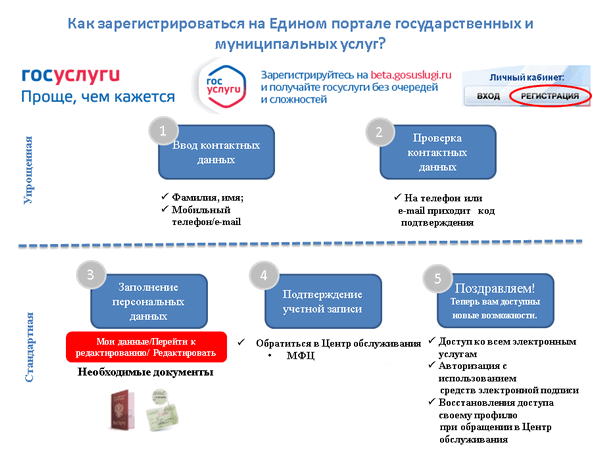 d0bad0b0d0ba d0bfd0bed0b4d0b0d0b2d0b0d182d18c d181d0bed0b3d0bbd0b0d181d0b8d0b5 d0bdd0b0 d0b7d0b0d187d0b8d181d0bbd0b5d0bdd0b8d0b5 d0b2 65d9dafe1ac00